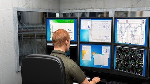 Process Control Charts