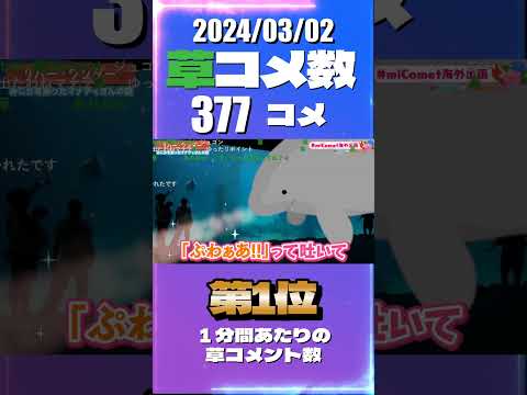 3/2 草コメント数ランキング第1位 #星街すいせい 0時間18分ごろ