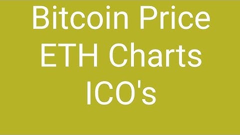 Top Rated App for Updates About Crypto Prices | Get Bitcoin Price Alerts Every Other Minute