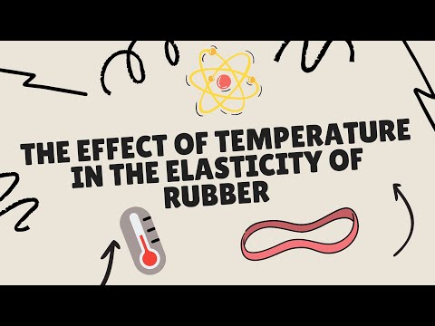 Video: Vai elastība palielinās līdz ar temperatūru?