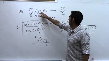 2415 HW Solutions 13-7 Surface Integrals (Flux)