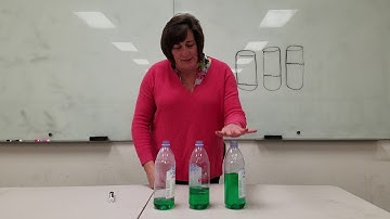 Physics of Sound: Bottle Music