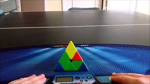 Pyraminx PB Reconstruction- 1.94