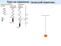 Лекция 1 Колебания