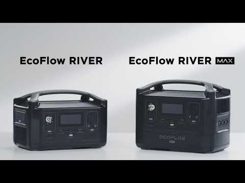 Using RIVER and
