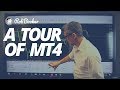 Part 4: A Tour of Metatrader 4 for Forex Trading - YouTube