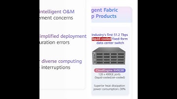 HNS 2024 Xinghe Intelligent Fabric At-A-Glance