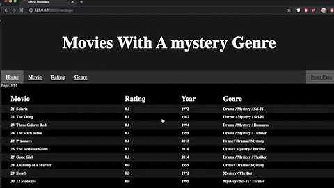 Movie Rankers. Movie Database. Data Structures final project.