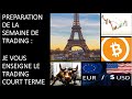 Je vous enseigne le trading court terme.