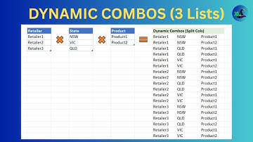 Dynamic Combinations In Excel from 3 Lists