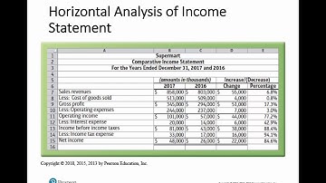 Chapter 14 Presentation