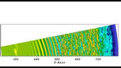 Rotating-disk boundary-layer flow - stationary vortices