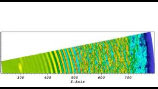 Rotating-disk boundary-layer flow - stationary vortices