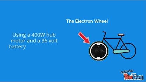AP Computer Science computational artifact