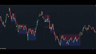 10000 Charts: 751-800