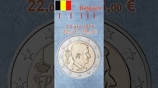 2 Euro 2018 Belgium #2euro #münzen #coins