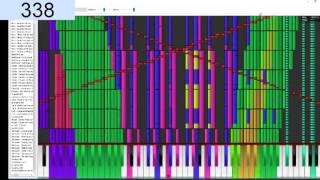 Microsoft GS Wavetable Synth VS We Are Number One Black MIDI