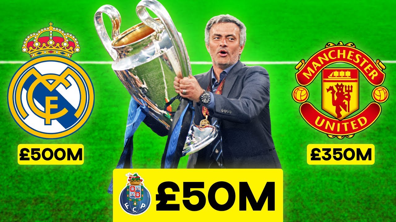 How A £50M Team Won A Champions League