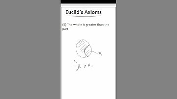 Euclid’s Axioms Part - 5 | CLASS 9 | 9th . #exam #basicmath #education #mathematics.