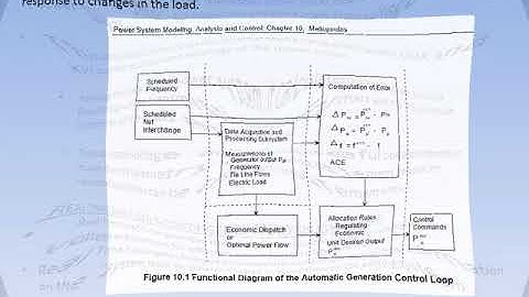 Real-Time Dispatch (6/17, updated 11/17)  closed captions