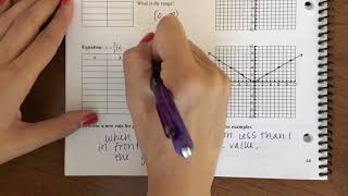 Famous Graphing Absolute Values Part 2 Net Worth