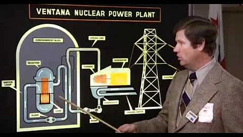 How Nuclear Reactors work : Explained by James Hampton : China Syndrome - DayDayNews