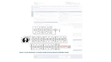 COPD Classification in CT Images Using a 3D Convolutional Neural Network