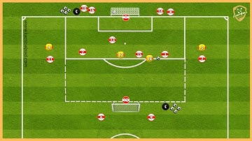 Ajax Amsterdam - Counter Attack Game With Finishing