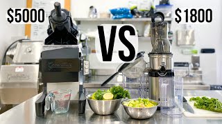 GOODNATURE M1 VS KUVINGS CS700  Commercial Juicer Review