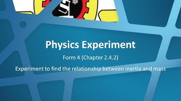 Experiment: Relationship between inertia and mass