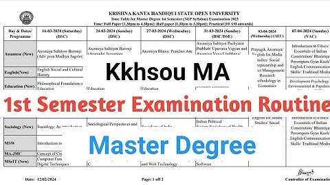 kkhsou MA 1st sem NEP SUBJECT Examination Routine 2024, kkhsou MA 1st sem exam today