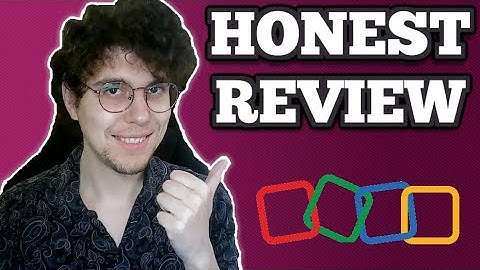 Zoho CRM Honest Review - Watch Before Using