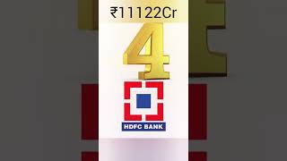 Highest Tax paying company in India #top10#shorts#india #2025