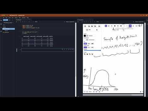 Understanding the Probability Density Function - Implementing with ...