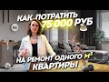 Дизайн интерьера в квартире студии | Идеи для дома | СИ