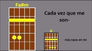 Suena una guitarra (Los Mitos) acordes chords