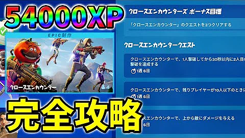 フォートナイトクロスエンカウンター