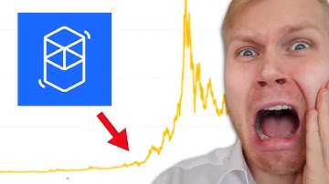 Fantom (FTM) Price Prediction 2022