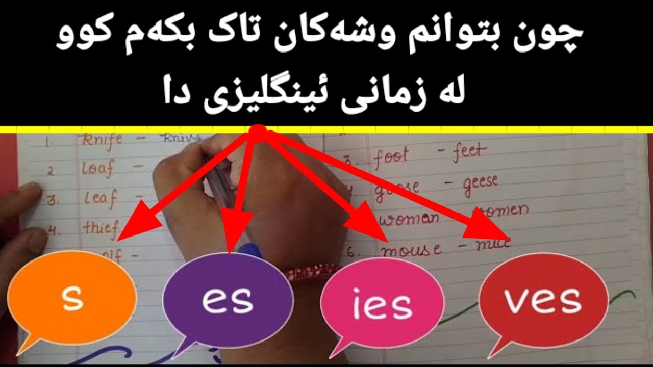 کەی s , es , ies زیاد دەکەم لە وشەکانی زمانی ئینگلیزی دا