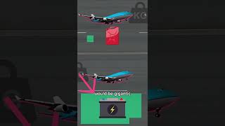 Are electric planes the future?