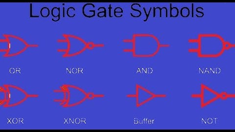IGCSE PHYSICS (0625): Digital Electronics And Logic Gates