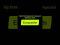 Ecosystem Explained in 47 Seconds | Biotic &amp; Abiotic Factors|JST Science Preparation #JSTPreparation