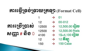 ការធ្វើទ្រង់ទ្រាយក្រឡា Format Cell នៅក្នុងកម្មវិធី Excel