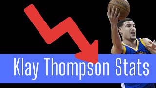 🔥 Klay Thompson Career Stats 🔥 NBA Stats Visualization