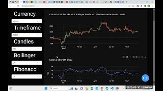 IE 555 Python project   Crypto Currency Dashboard