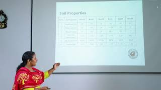 Reinforcement Of Coir Geo-Textiles On Rural Road & Test Results