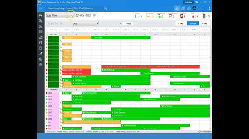 4.1_How to Cancel a Reservation & Booking in eZee FrontDesk