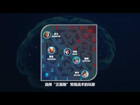 为什么AI打王者荣耀这么强？为什么大多数玩家无法战胜AI  #王者农药  #人工智能  #ai