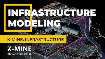 Streamline Your Infrastructure with K-MINE