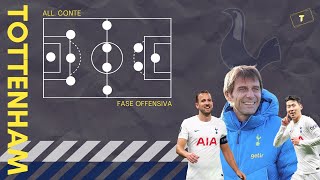 Il nuovo Tottenham di Conte | Fase Offensiva screenshot 3